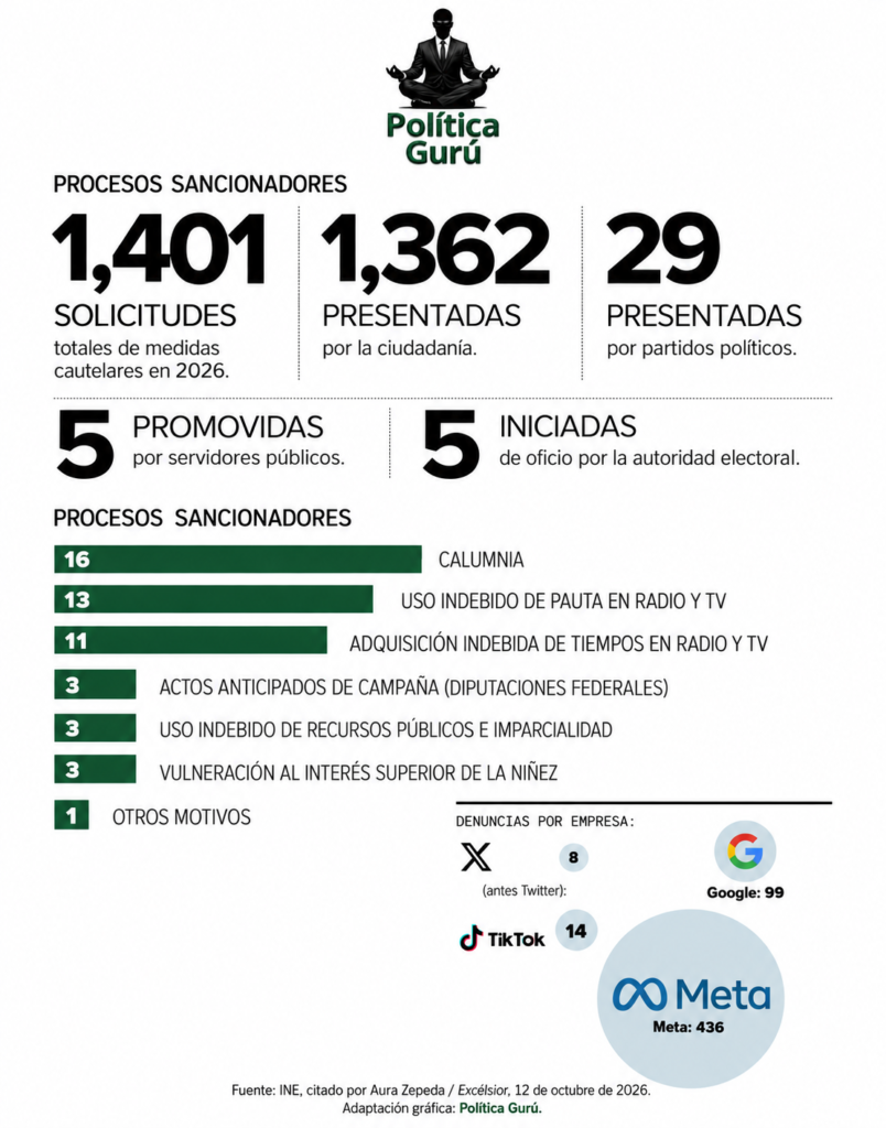 violencia política de género